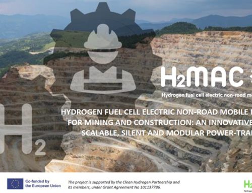 H2MAC-Presentation