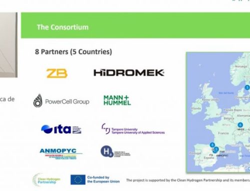 ITA Presented the H2MAC Project at Enagás’ Hydrogen Technical Day 2026